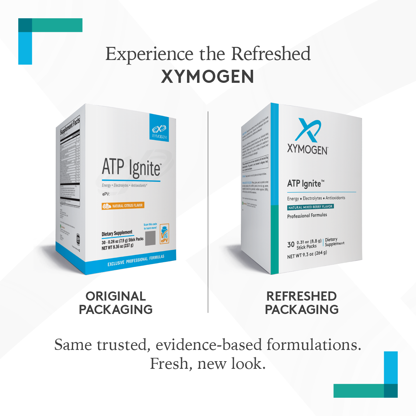 Mitochondrial Renewal Supplement Kit 60 C | Xymogen